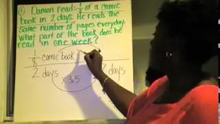 Solving unit rate problems with complex fractions.
