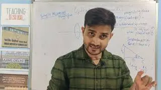 IMPORTANT DERIVATIONS FOR CLASS 12 PHYSICS - Simple Microscope |CBSE EXAM 2023|Physics Revision