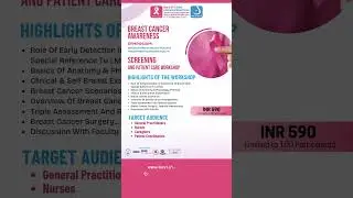 Breast Cancer Awareness Workshop | Screening & Patient Care | Best of St. Gallen India 2026