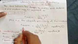 Absolute permittivity of medium (Dielectric constant)