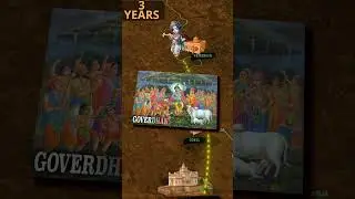 Full life journey of lord Krishna #shorts