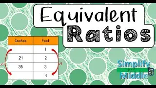 Equivalent Ratios Lesson