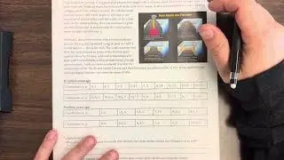 Coral Atoll Formation - Coordinate Graphing