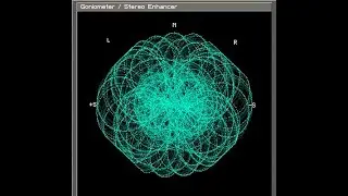 Master Series 2; 41; Phase (Gonio), Correlation Meters 2; The Azimuth of the 