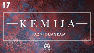 17.  Fazni dijagram