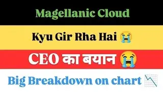magellanic cloud share latest news | mcloud share latest news | mcloud share news today | mcloud |