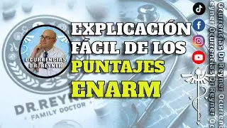 AN&Aacute;LISIS: puntajes M&Iacute;NIMOS y M&Aacute;XIMOS ENARM 2023 #ocurrenciasdrreyner