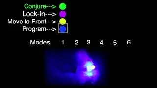 Kinetic Mode Control Features [FuturisticLights.com]