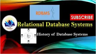 #RDBMS Lec-2: Introduction to DBMS (Database Management System) With Real life examples|What is DBMS