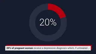 Reducing pregnancy-specific anxiety with the ﻿Mentors Offering Maternal Support (M-O-M-S&trade;) Programme