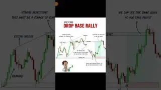 Drop Base Rally