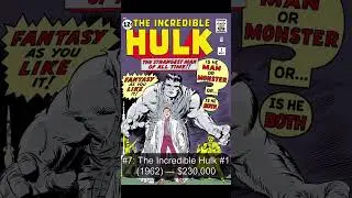 8 Most Expensive Marvel Comics Ever #Shorts