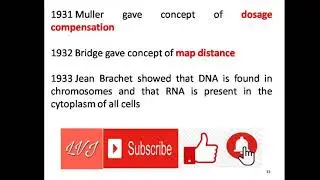 HISTORY OF GENETICS PART 3 ANIMAL BREEDING LECTURE NEET 2021 EXAM ENGLISH