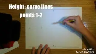 6 points perspective