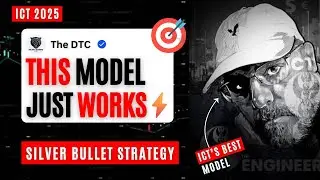 What is the ICT's Silver Bullet Trading Strategy &mdash; Full 2025 Step-by-Step Masterclass