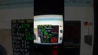 Funkwetterbericht: Solar-Terrestrial Data by N0NBH (QRZ.com) - SFI & K-Wert
