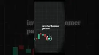 Inverted Hammer Candlestick | Bullish Reversal Signal? 🔥#InvertedHammer #PriceActionTrading