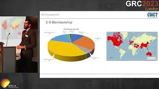 Centre for Windows and Cladding Technology &ndash; A Centre of Excellence... - GRC2023 Day 1