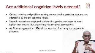 Lec 15 W3U5: Scope and Limitations of Cognitive Processes