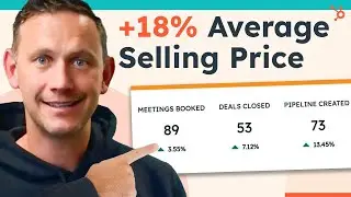 How teamwork.com became 50% more effective with Sales Hub | HubSpot