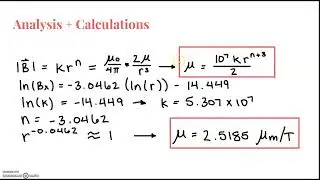 Physics 2212 Lab 3