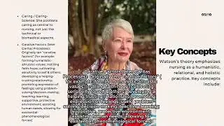 Jean Watson Theory of Human Caring