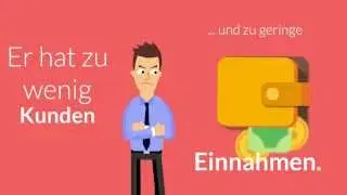 Landingpages erstellen - Profit Builder Verkaufs-Software (deutsch)