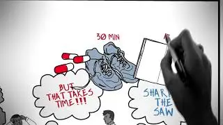 Habit 7   Sharepen the Saw
