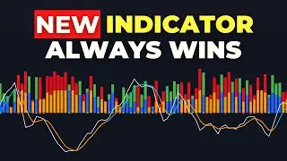 The ULTIMATE Wyckoff TradingView Indicator Always Wins