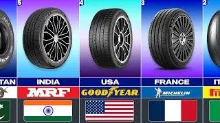 Tire Manufacturers From Different Countries 🌍🚗