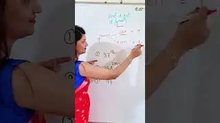 Unit digit of power 9 #mathsscam #shorts #mathstricks #unitdigit #9