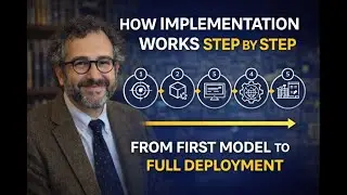 Configurator tech Implementation