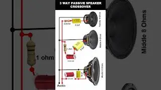 3 Way Passive Speaker Crossover | #reels #shorts #electrical