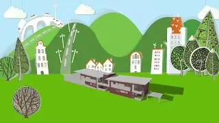 Eco Certificates