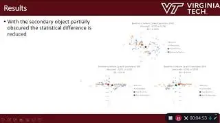 Modeling and Simulation of a Long Wave Infrared Polarimetric Sensor for Space Object Detection and C