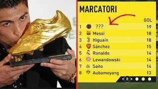Quale ATTACCANTE Vincerebbe la SCARPA D'ORO su Fifa? Miti di Fifa
