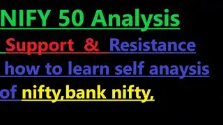 NIFTY,NIFTY ANALYSIS,NIFTY SUPPORT LEVEL,NIFTY NEW LEVELS,NIFTY BUY SELL,NIFTY EXPIARY,NIFTY LEVEL,