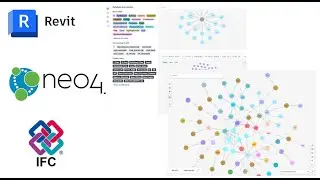 Graph Databases in AEC: Why Neo4j Matters for BIM, AI & Knowledge Graphs | Part 1