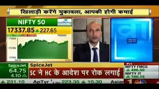 Overall market outlook and selective stocks for the day
