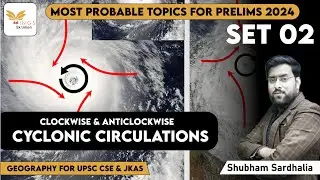 Clockwise & Anti-Clockwise Cyclonic Circulation's