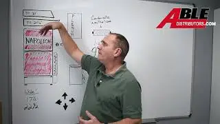 Napoleon 95% Efficiency Furnaces - Complete HVAC Solution by Able Distributors