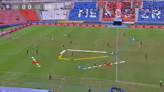 Team Analysis   Joint the Attack with Speed Def Mid 3 Regain