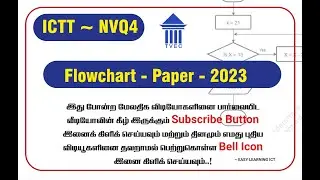 Flowchart ICT Technician - Theory Exam 2023 | Past paper   | NVQ 4 | Easy Learning ICT