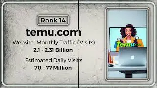 Top 25 Most Visited Websites in the World (2025)