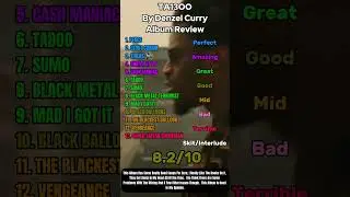 TA13OO By Denzel Curry Album Review #denzelcurry #albumreview #rap #music #hiphop #rapper #review