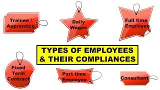 Compliance for different types of Employment | Types of Employees