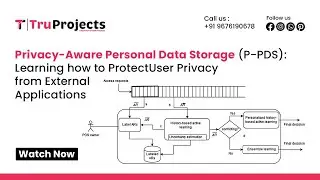 Privacy-aware Personal Data Storage (P-PDS):Learning how to Protect User Privacy from External Appli