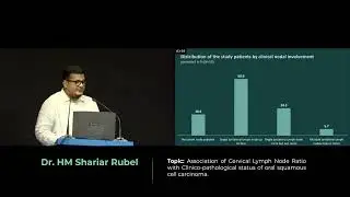 Dr HM Shariar Rubel | Young Investigators Session | BICC 2023