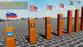 Most Popular Social Media Platforms Comparison by Monthly Active Users - 3D Comparison Video