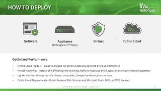 Untangle 101: Intro to Untangle NG Firewall